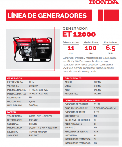 Generador / grupo electrógeno trifásico con AVR ET12000K1 RRH Honda - HONDA