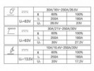 Soldadora Inverter STARMIG-250 - Multiproceso MIG TIG MMA - LUSQTOFF