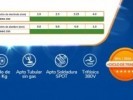 Soldadora Inverter OMNIMIG 250 - Todos los procesos Sinérgico - FERROLAN